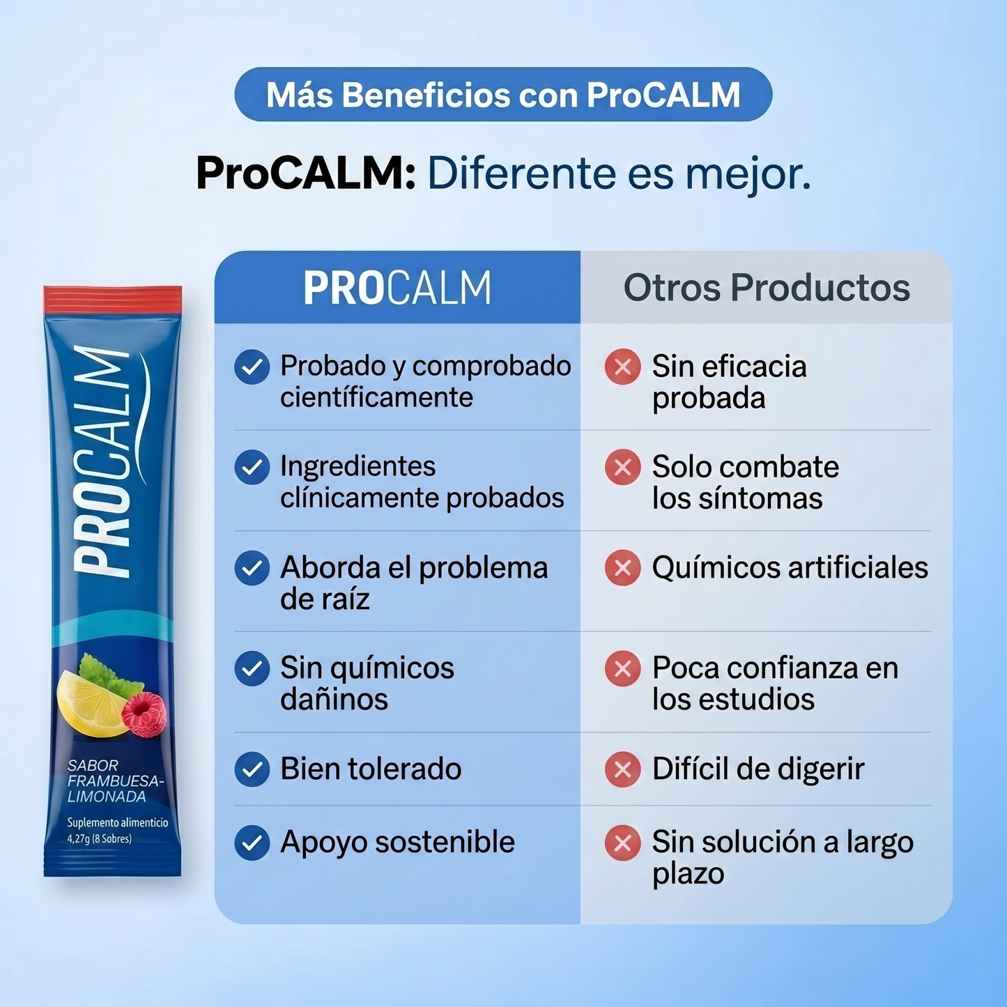 Mezcla de bebida relajante (Prueba gratuita)
