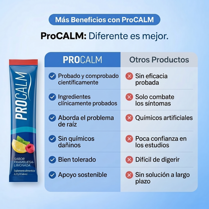 Mezcla de bebida relajante (Prueba gratuita)